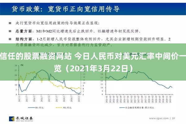 信任的股票融资网站 今日人民币对美元汇率中间价一览（2021年3月22日）