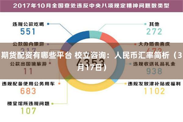 期货配资有哪些平台 校立咨询：人民币汇率简析（3月17日）