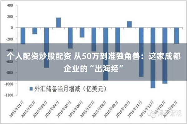 个人配资炒股配资 从50万到准独角兽：这家成都企业的“出海经”