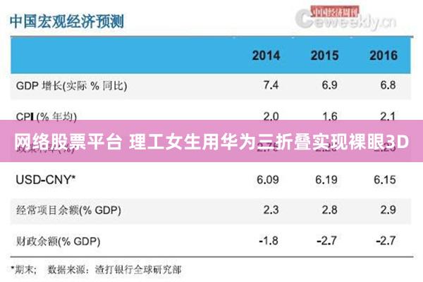 网络股票平台 理工女生用华为三折叠实现裸眼3D