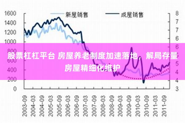 股票杠杠平台 房屋养老制度加速落地，解局存量房屋精细化维护