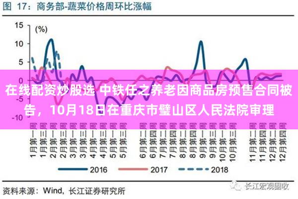 在线配资炒股选 中铁任之养老因商品房预售合同被告，10月18日在重庆市璧山区人民法院审理