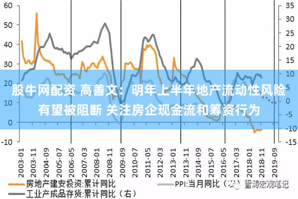 股牛网配资 高善文：明年上半年地产流动性风险有望被阻断 关注房企现金流和筹资行为