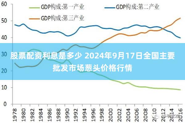 股票配资利息是多少 2024年9月17日全国主要批发市场葱头价格行情