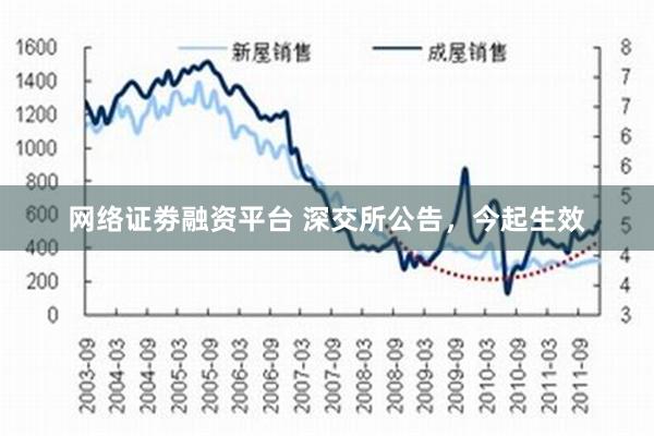 网络证劵融资平台 深交所公告，今起生效