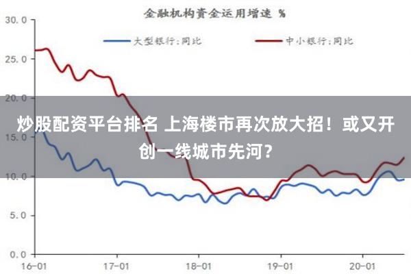 炒股配资平台排名 上海楼市再次放大招！或又开创一线城市先河？