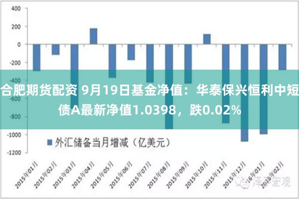 合肥期货配资 9月19日基金净值：华泰保兴恒利中短债A最新净值1.0398，跌0.02%