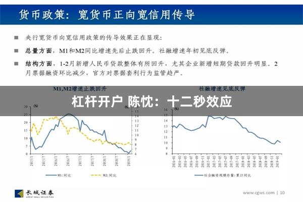 杠杆开户 陈忱：十二秒效应