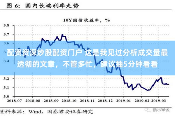 配资资深炒股配资门户 这是我见过分析成交量最透彻的文章，不管多忙，建议抽5分钟看看