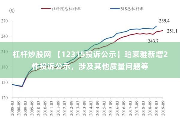 杠杆炒股网 【12315投诉公示】珀莱雅新增2件投诉公示，涉及其他质量问题等