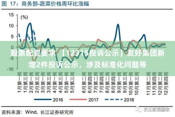 股票配资要求 【12315投诉公示】友好集团新增2件投诉公示，涉及标准化问题等