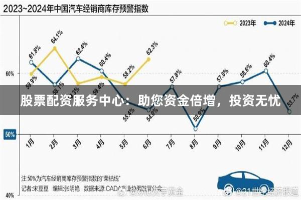 股票配资服务中心：助您资金倍增，投资无忧