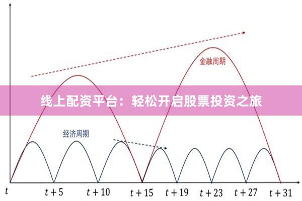 线上配资平台：轻松开启股票投资之旅