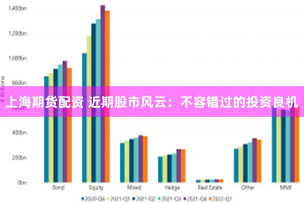 上海期货配资 近期股市风云：不容错过的投资良机