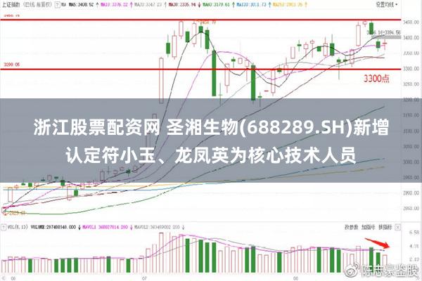 浙江股票配资网 圣湘生物(688289.SH)新增认定符小玉、龙凤英为核心技术人员