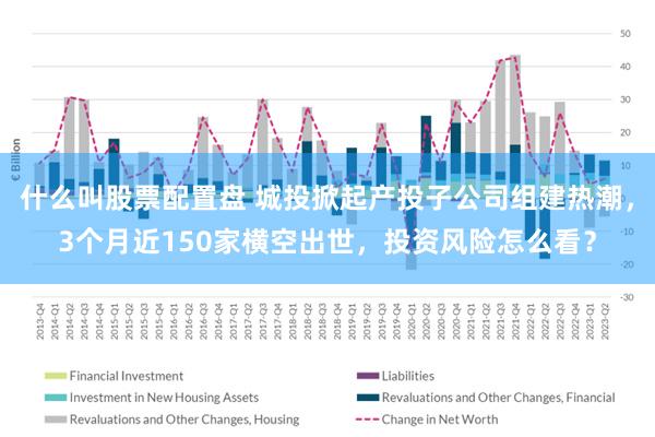 什么叫股票配置盘 城投掀起产投子公司组建热潮，3个月近150家横空出世，投资风险怎么看？