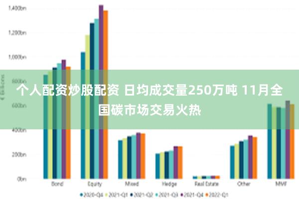 个人配资炒股配资 日均成交量250万吨 11月全国碳市场交易火热