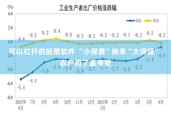 可以杠杆的股票软件 “小保费”换来“大保障” 农户用了直夸赞