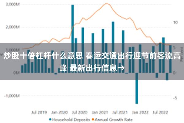 炒股十倍杠杆什么意思 春运交通出行迎节前客流高峰 最新出行信息→