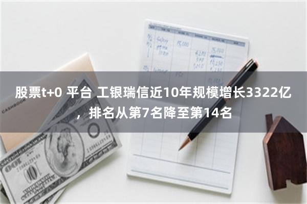 股票t+0 平台 工银瑞信近10年规模增长3322亿，排名从第7名降至第14名