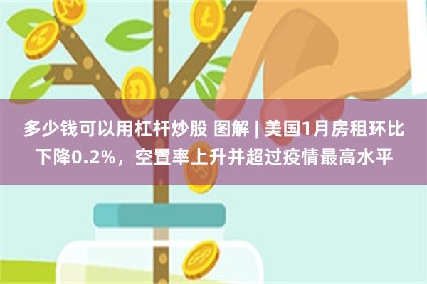 多少钱可以用杠杆炒股 图解 | 美国1月房租环比下降0.2%，空置率上升并超过疫情最高水平