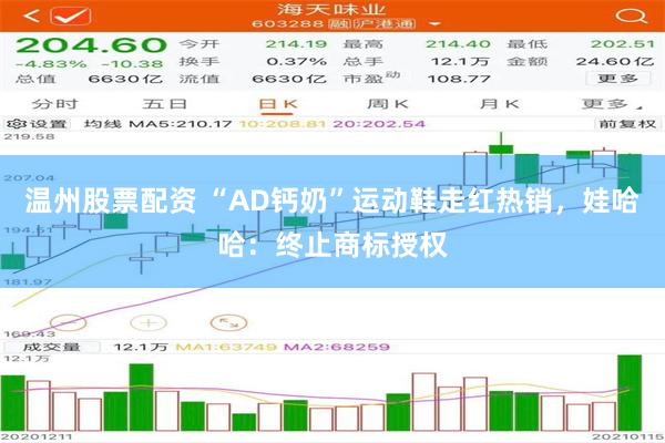 温州股票配资 “AD钙奶”运动鞋走红热销，娃哈哈：终止商标授权