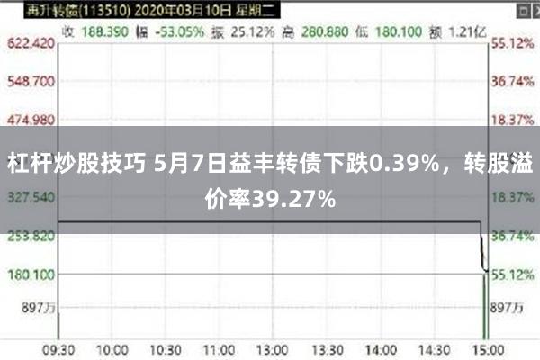 杠杆炒股技巧 5月7日益丰转债下跌0.39%，转股溢价率39.27%