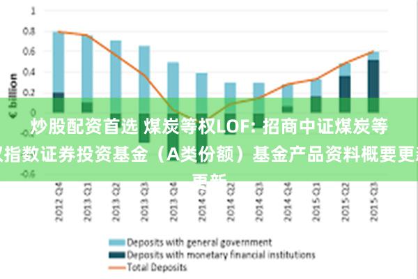 炒股配资首选 煤炭等权LOF: 招商中证煤炭等权指数证券投资基金（A类份额）基金产品资料概要更新