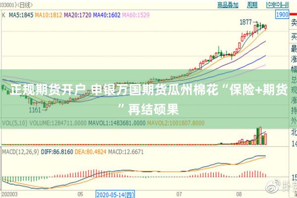 正规期货开户 申银万国期货瓜州棉花“保险+期货”再结硕果